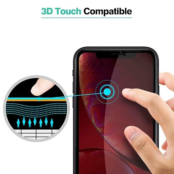 iPhone 11 pro Privacy Tempered Glass Screen Protector