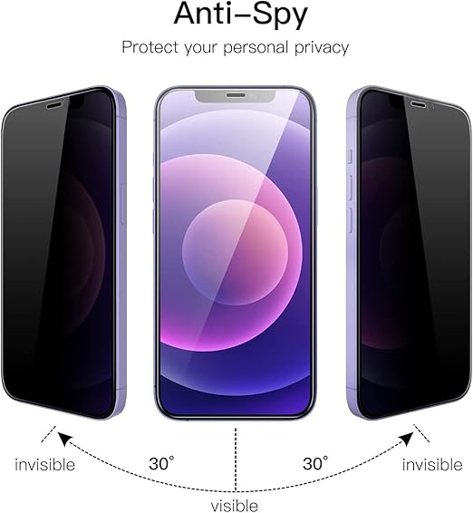 iPhone 12 Privacy Tempered Glass Screen Protector