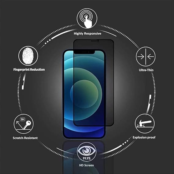 iPhone 13 Pro Max Privacy Tempered Glass Screen Protector