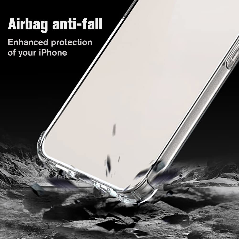 iPhone 14 Pro Max Transparent Soft TPU Silicone Bumper Cover