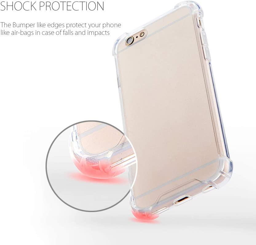 iPhone 6 Transparent Soft TPU Silicone Bumper Cover