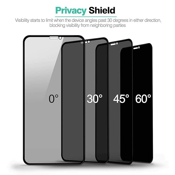 iPhone x Privacy Tempered Glass Screen Protector
