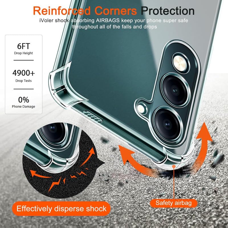 Vivo Y04 Transparent Soft TPU Silicone Bumper Cover