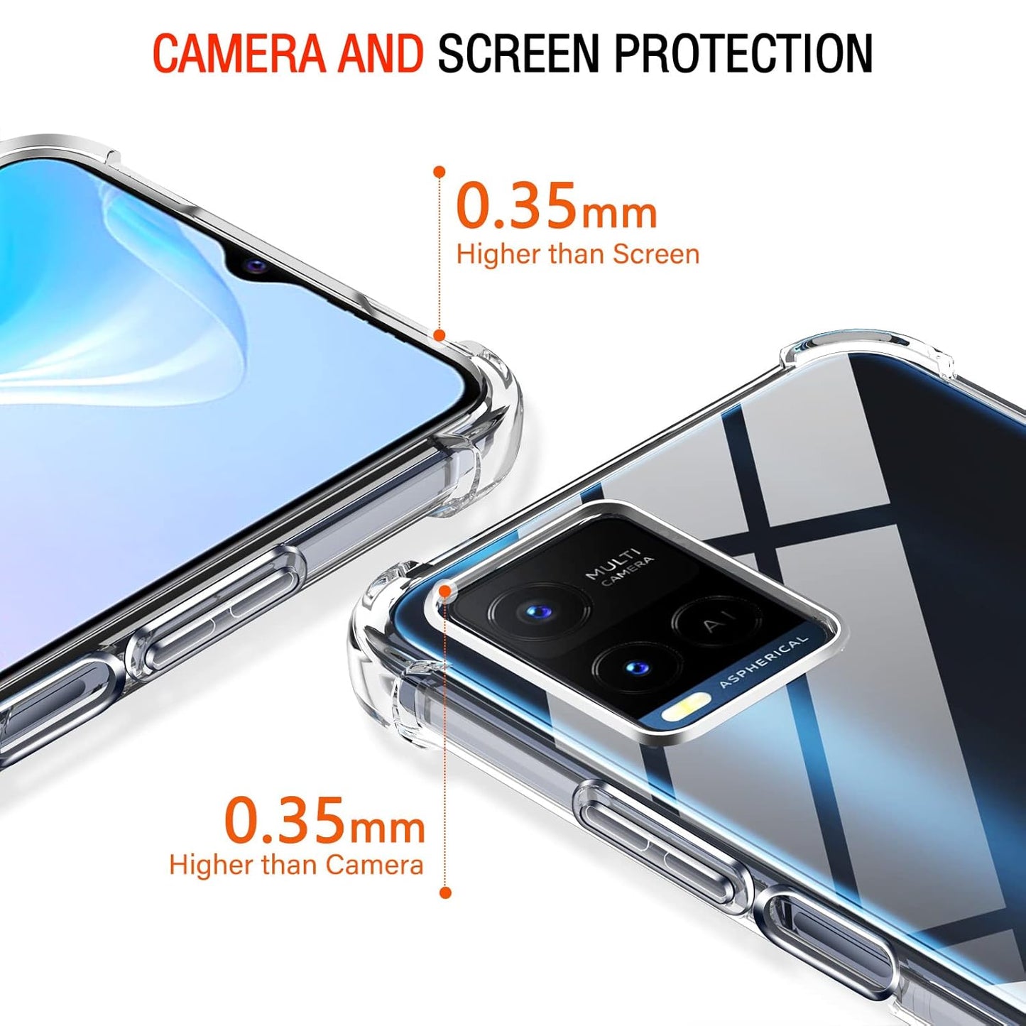 Vivo Y21d Transparent Soft TPU Silicone Bumper Cover
