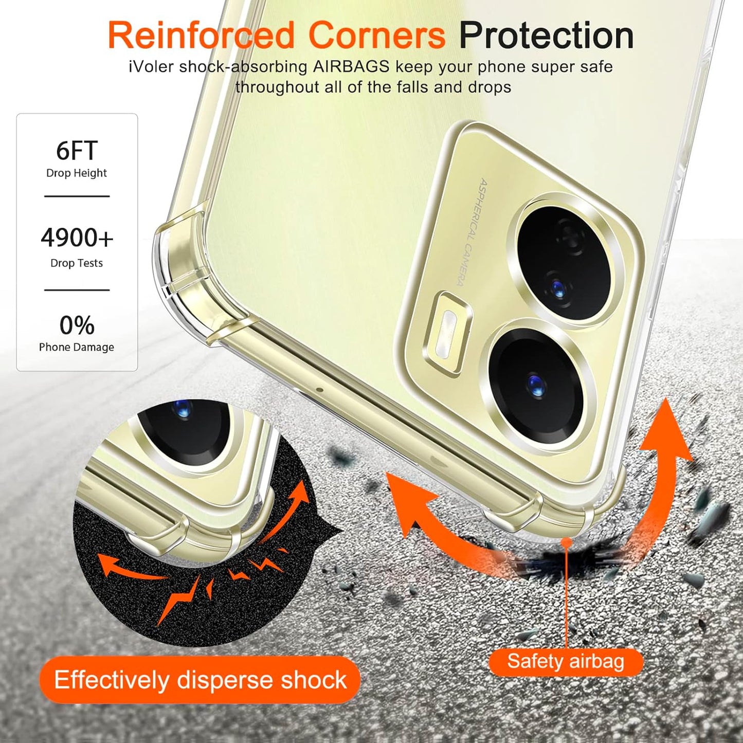 Vivo Y36 Transparent Soft TPU Silicone Bumper Cover