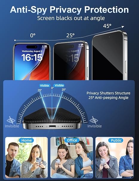 iPhone 16 Privacy Tempered Glass Screen Protector