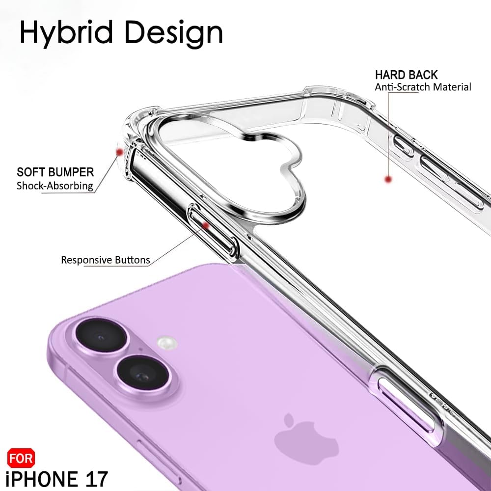 iPhone 17 Transparent Soft TPU Silicone Bumper Cover