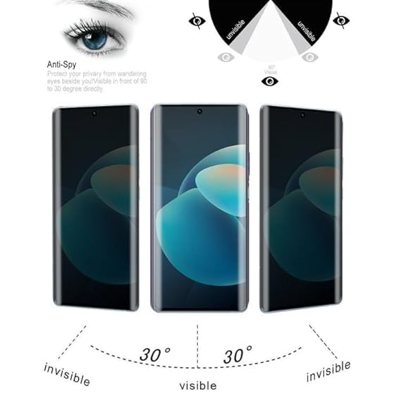 OnePlus 9 Pro  UV Privacy Tempered Glass Screen Protector,  Anti Spy, Fingerprint-ID Compatible, 9H Hardness Scratch Resistant