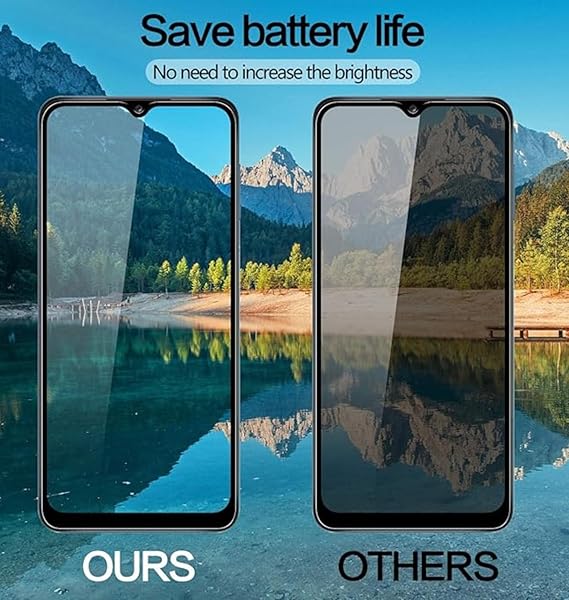 Realme 5  Privacy Tempered Glass Screen Protector