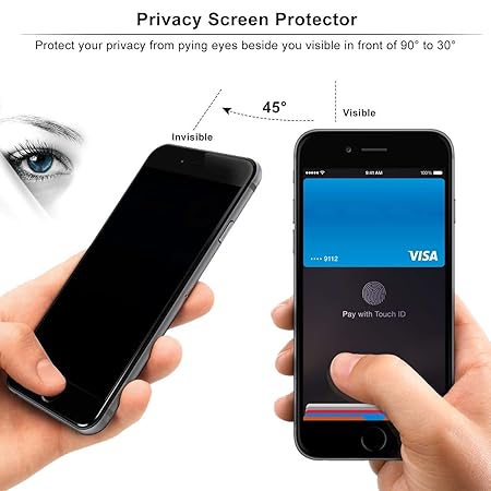 iPhone 8 Privacy Tempered Glass Screen Protector