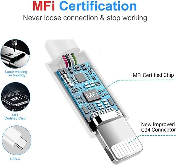 USB-C to Lightning Fast Charging Cable (1m) – Smart Chip, High-Speed Data & Power Delivery for iPhone & iPad
