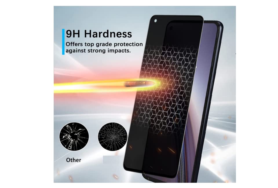 Samsung A21s Privacy Tempered Glass Screen Protector