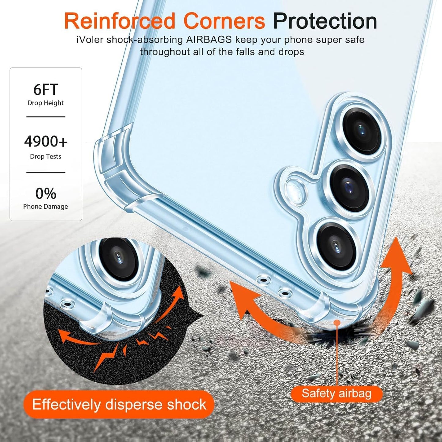 Samsung Galaxy S24 FE Transparent Soft TPU Silicone Bumper Cover