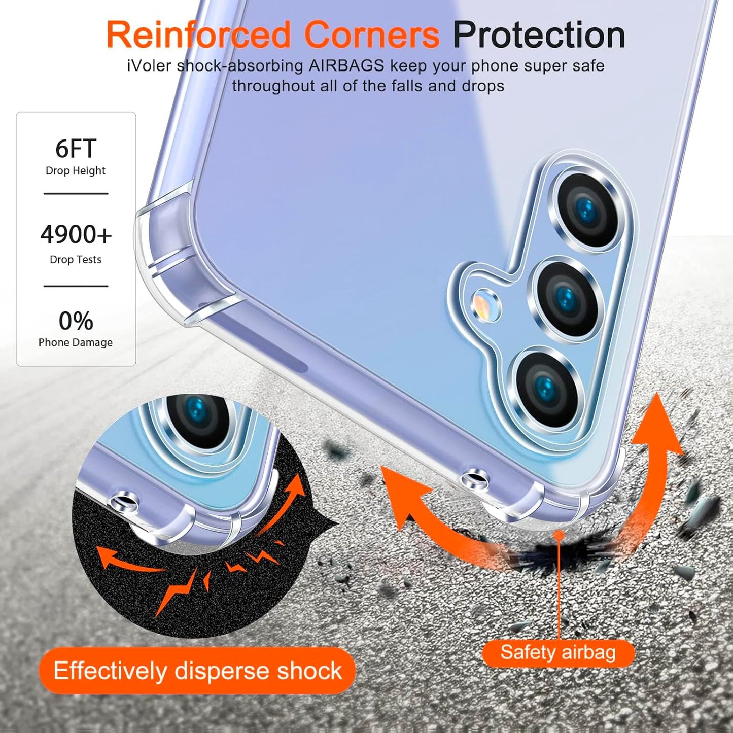 Samsung Galaxy A35 Transparent Soft TPU Silicone Bumper Cover