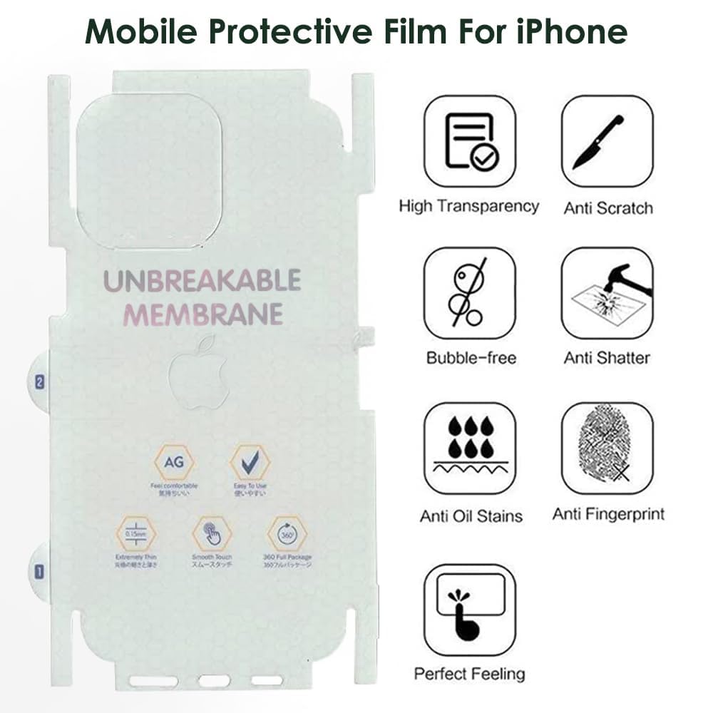 iPhone All Models Back Body Protector Transparent Matte Membrane TPU Film Scratch Guard