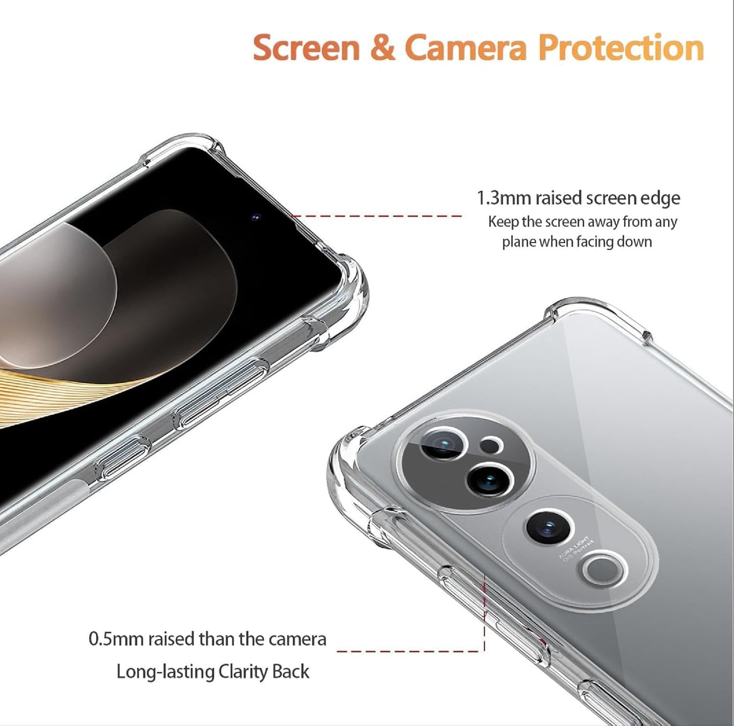 Vivo V40 Transparent Soft TPU Silicone Bumper Cover